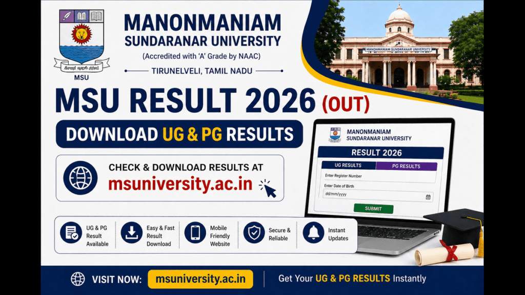 Maa Shakumbhari University Result 2026