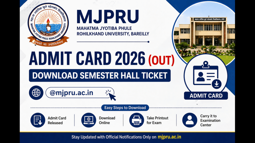 MJPRU Admit Card 2026
