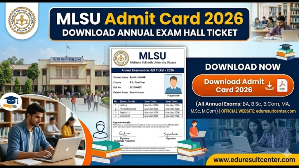MLSU Admit Card 2026