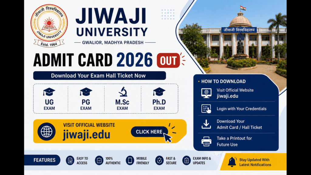Jiwaji University Admit Card 2026 (Out) Download Hall Ticket UG, PG, M.Sc & Ph.D Exam Hall Ticket at @jiwaji.edu