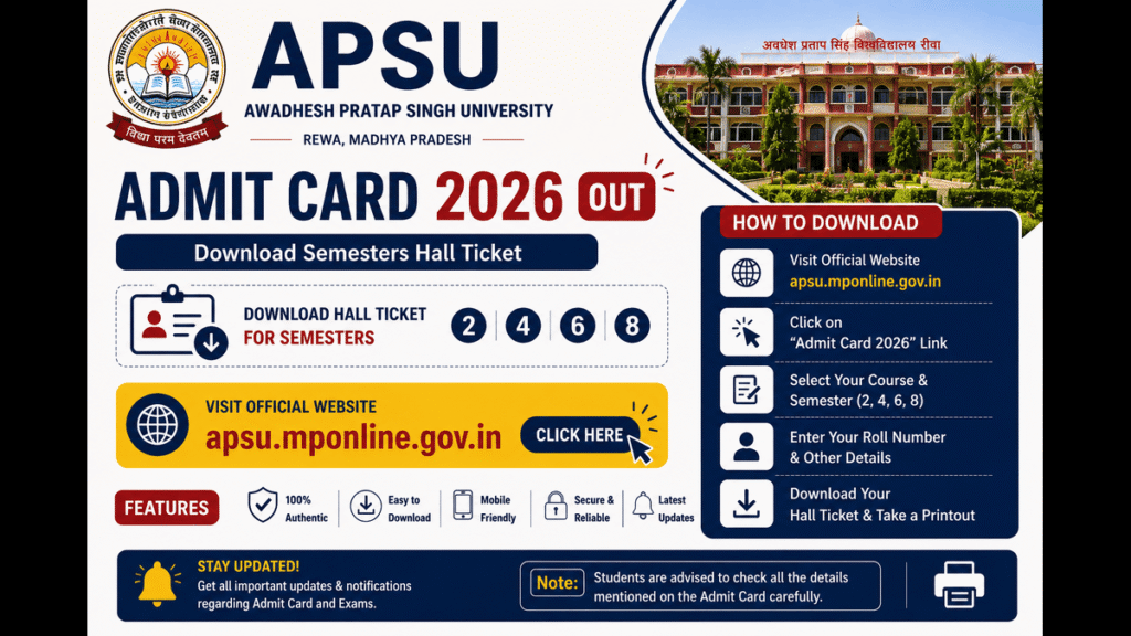 APSU Admit Card