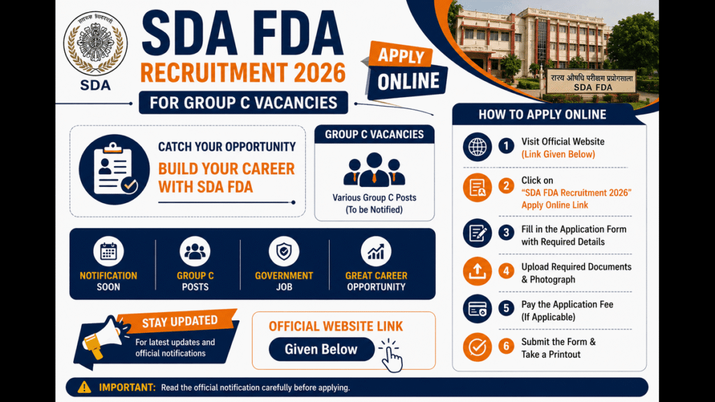KEA SDA FDA Recruitment 2026