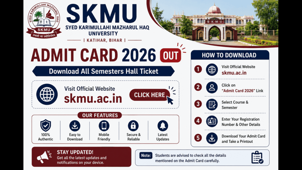 SKMU Admit Card 2026 (Out) Download All Semesters Hall Ticket at @skmu.ac.in