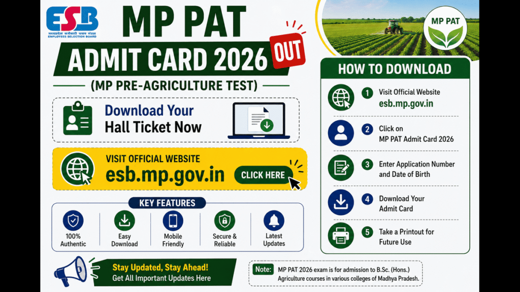 MP PAT Admit Card 2026
