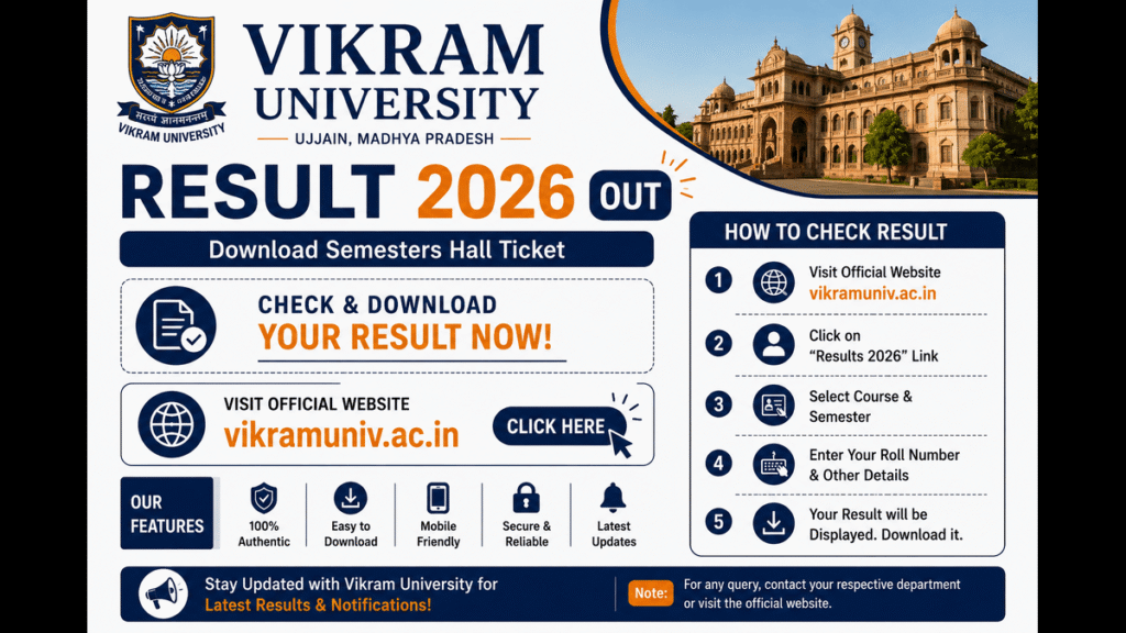 Vikram University Result 2026 (Out) Download Semesters Hall Ticket at @vikramuniv.ac.in